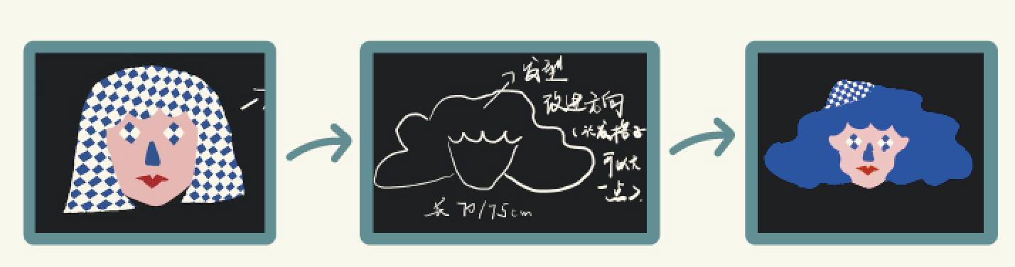 Chuck Grandma Wool-blend Accent Rug